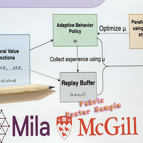 Fabric Poster Prints Sharp / Crispy Corporate Logo with precise Corporate Color (McGill University Logo Shown)
