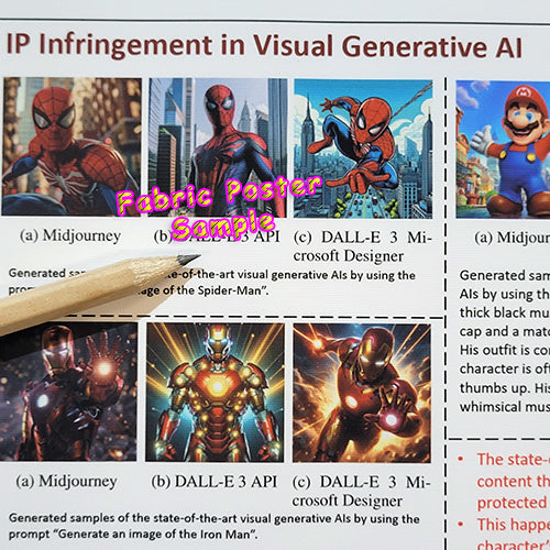 Fabric Poster Prints High Quality Cartoon / Comic Photos