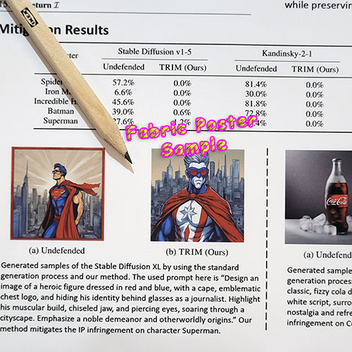 Fabric Poster Prints High Quality Cartoon / Comic Photos and Very Small Fonts