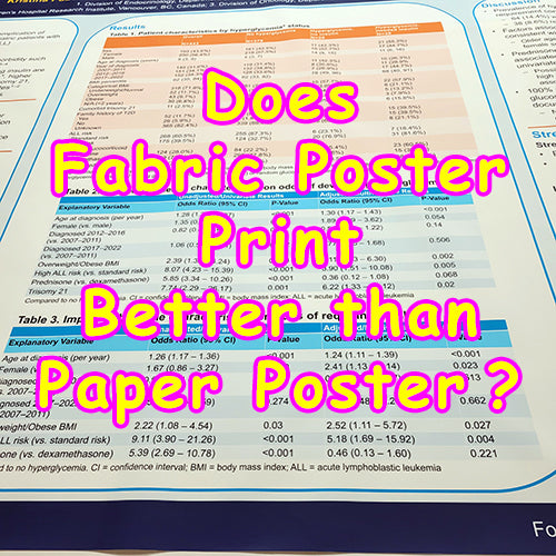 Does Fabric Poster Print Better than Paper Poster ?