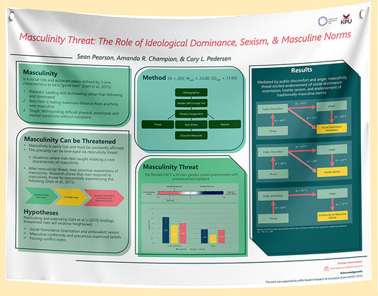 Research Poster Med. (36x60) - Paper/Fabric $80/90 (Van)