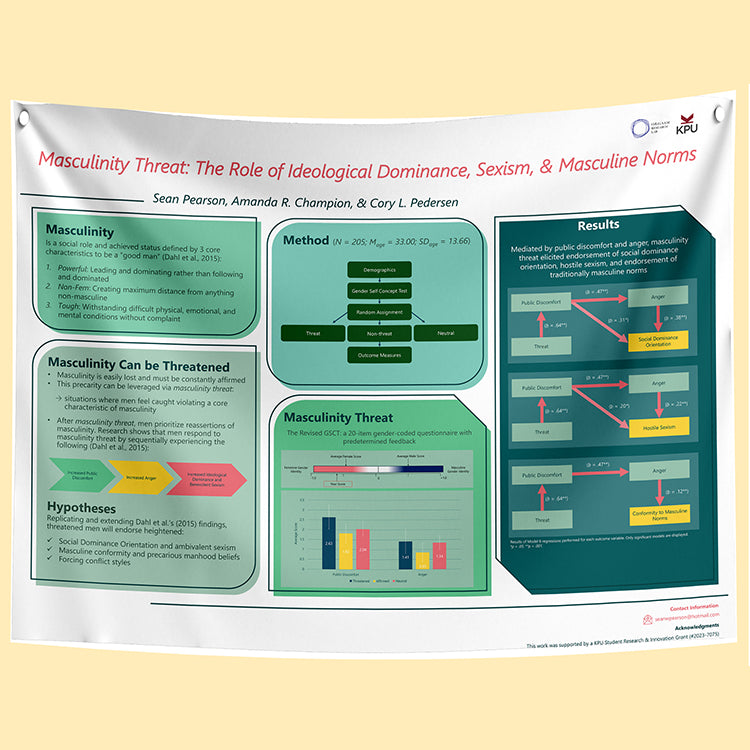 Kwantlen Polytechnic University (KPU) Research Paper & Fabric Poster - 48x96