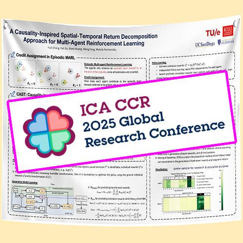 Montreal ICA CCR Research Poster Printing