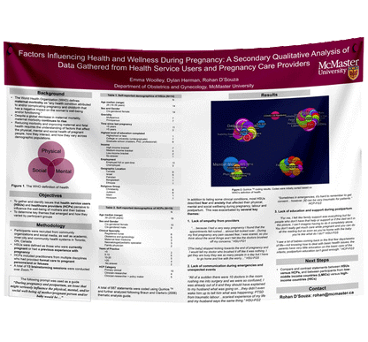 McMaster University Research Paper & Fabric Poster $70 (A0 size 33x47)