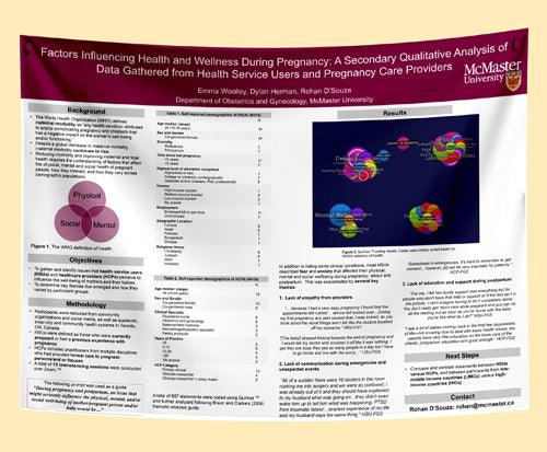 ONTABA 2024 Research Poster - Paper / Fabric - A0 (33x47) $70