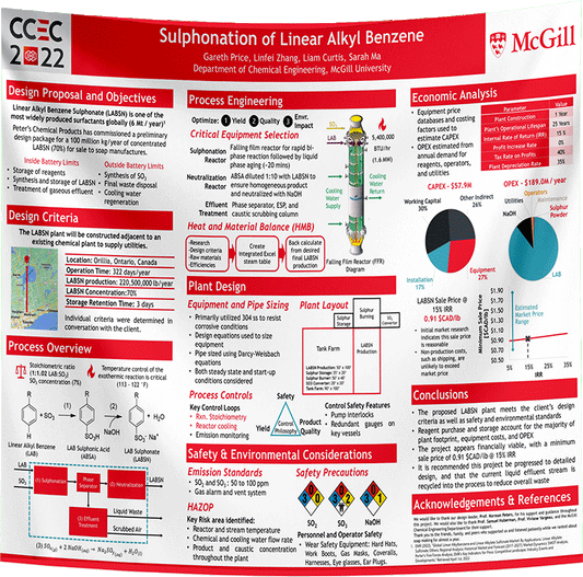 University of Montreal Research Paper & Fabric Poster ($70) 48x36