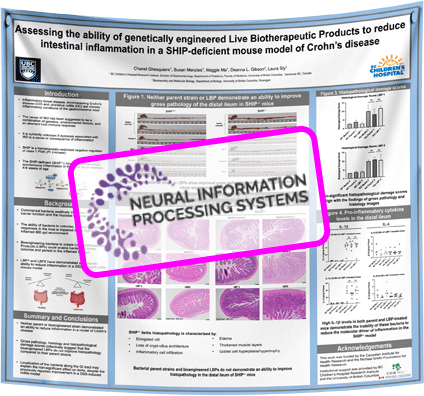 NeurIPS Research Poster Onsite Pickup at Vancouver Convention Centre ...