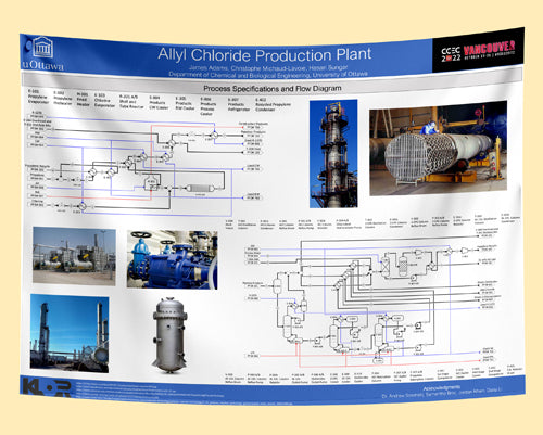 University of Ottawa Research Paper & Fabric Poster $90 48x48