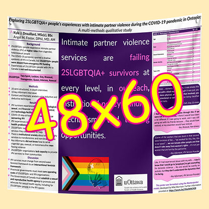 Cheapest Paper / Fabric Research Poster Printing in Ottawa 48x60 from $110