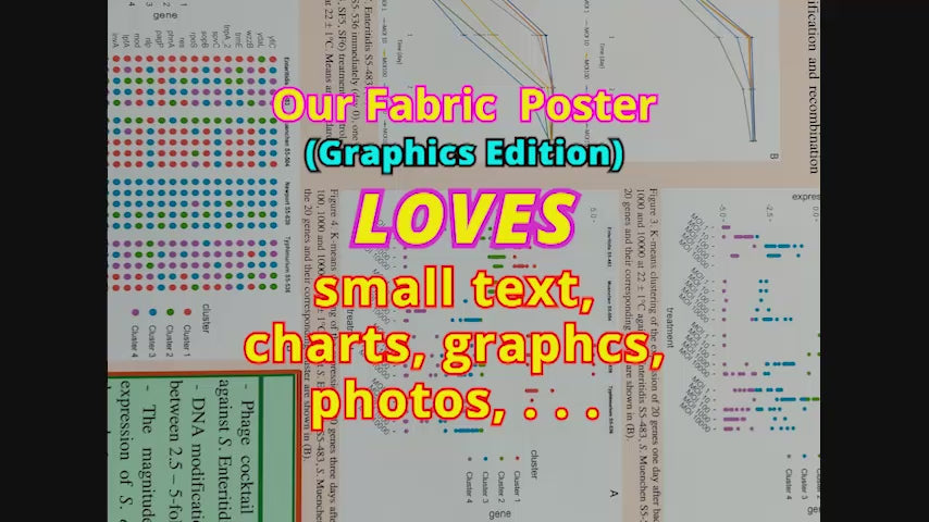 Best Fabric Conference Poster In Canada - Excellent Print Quality ...