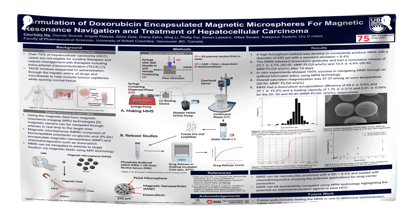 CPERC 2024 Québec Conference Fabric Research Poster 36 x 60 in