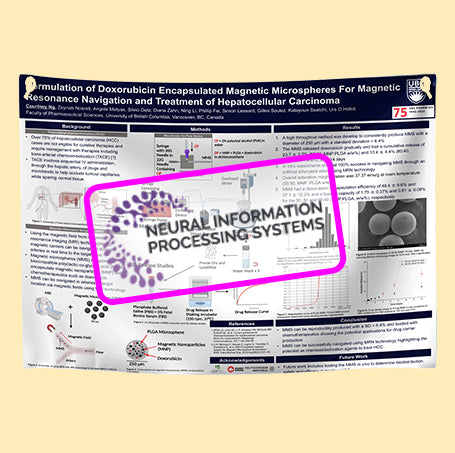 NeurIPS Conference Poster - 48x96 from USD $109 V.C.C. Onsite Pickup ...
