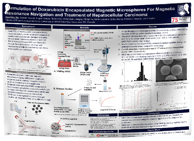 Fabric Research Poster US (Medium - 36 x 48)