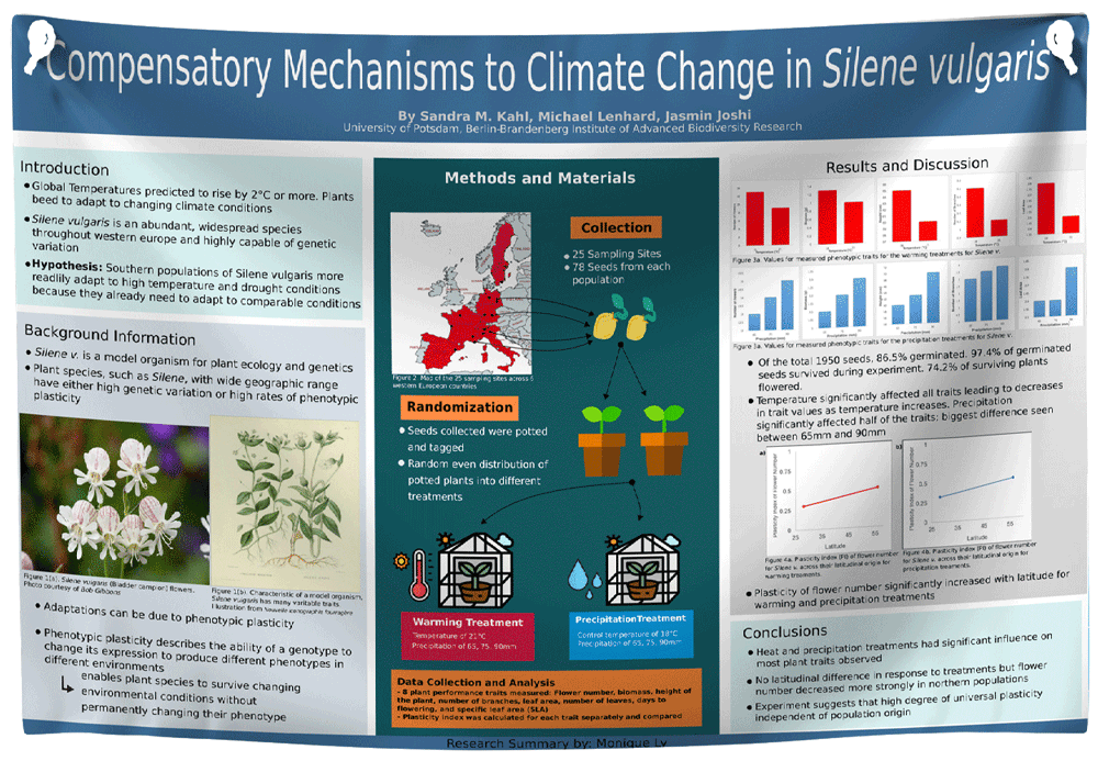 UVIC Research Paper & Fabric Poster - $110 (48x60)