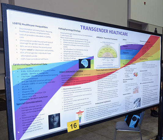 Research Poster (GIANT - 48 x 84)