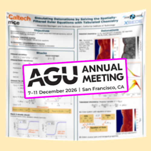 AGU Poster - US Scientific Fabric Poster - (US West Poster - San Francisco Poster - California Poster)