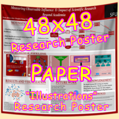 PAPER Research Poster Sq. (48x48) - Paper $85/95 (Van)