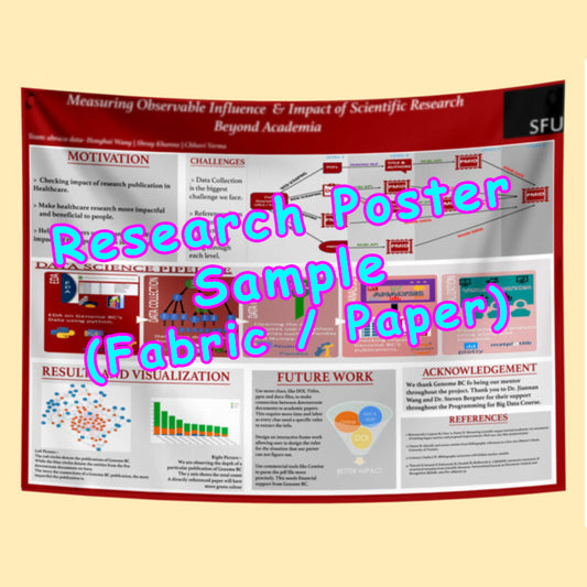 SFU Research Paper & Fabric Poster $150 (48x84)