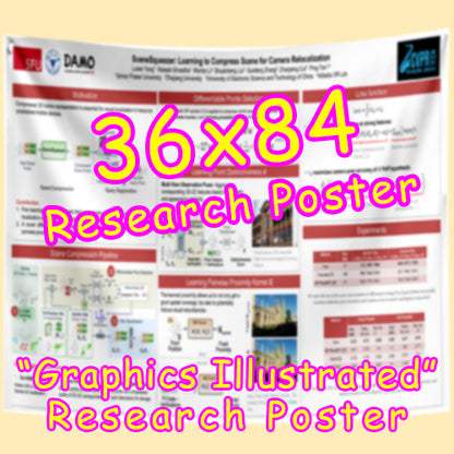 Vancouver Fabric / Paper Research Poster 36x84 from $128