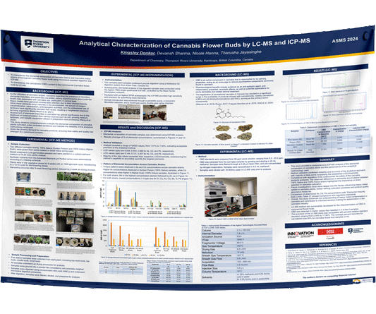 Thompson Rivers University (TRU)  Research Paper & Fabric Poster $150 (48x84)