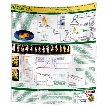 Cheapest Fabric Conference Poster Printing in Canada