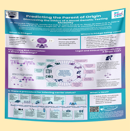 BC Cancer Research Paper & Fabric Poster - A0 (33x47)