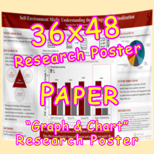 PAPER Research Poster Med. (36x48) Fabric - Paper from $50 (Van)