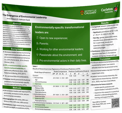 Cheapest Research Poster Printing in Canada