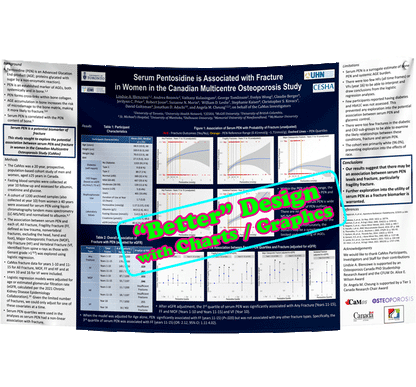 Cheapest UHN 48x84 ($150) Fabric Research Poster for University Health Network