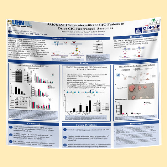 UHN Research Paper & Fabric Poster $70 (A0 33x47) Sunnybrook / Mt. Sinai Hospital