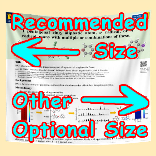 US Scientific Conference Poster, Cheapest US FABRIC / Paper Poster 