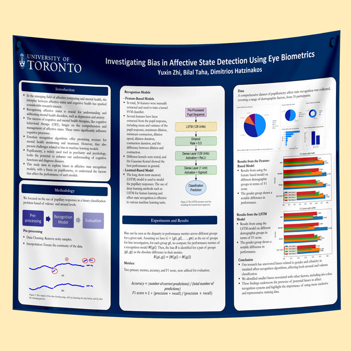 University of Toronto Research Paper & Fabric Poster $70 (A0 33x47)