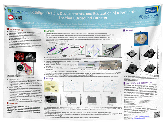 Ontario / Toronto University Fabric Research Poster $150 (48x84 in)