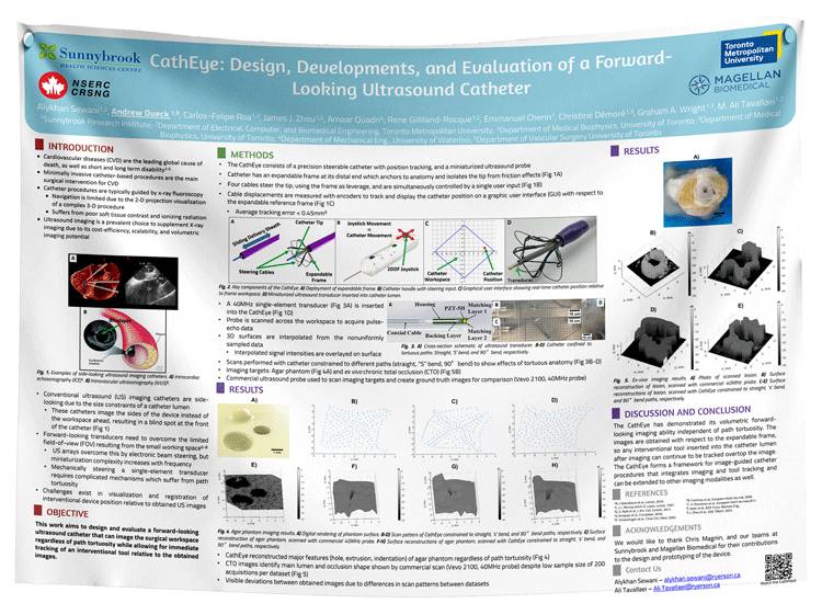 Cheapest UHN $110 (48x60) Fabric Research Poster for University of Toronto