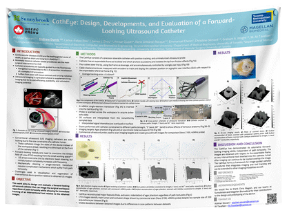 Cheapest UHN $110 (48x60) Fabric Research Poster for University of Toronto