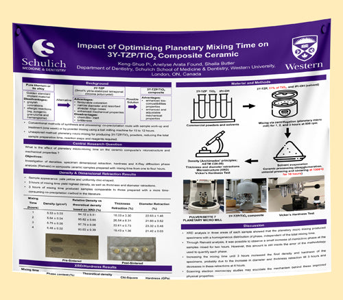 Western University Research Paper & Fabric Poster - A0 (33x47)