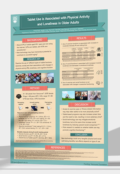 WiPP research poster (LARGE 4 ft W x 6 ft T)