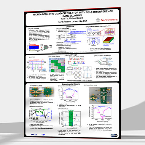 WiPP research poster (Medium 3 ft W x 4 ft T)